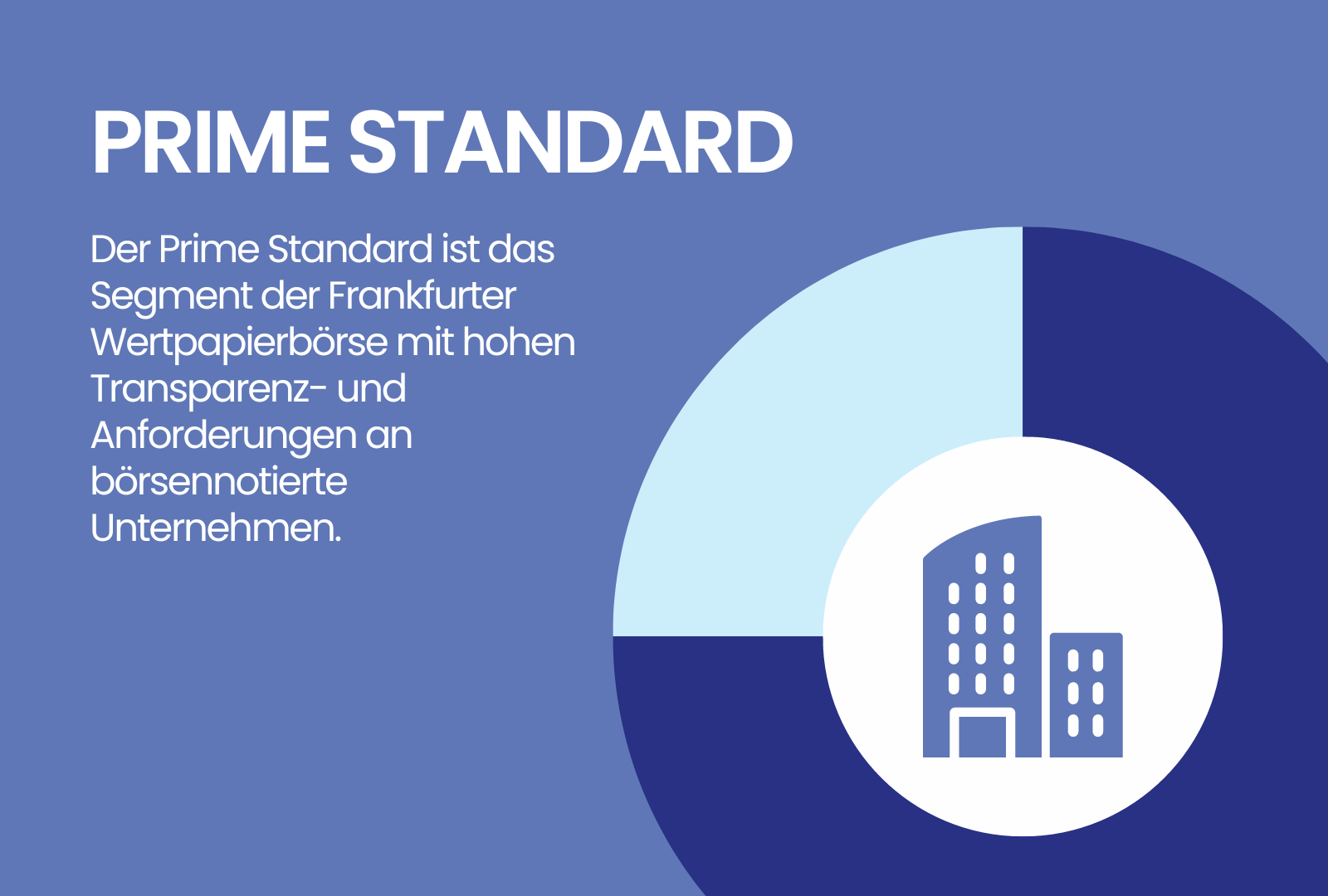 Prime Standard ++ Definition & Erklärung Trading.de