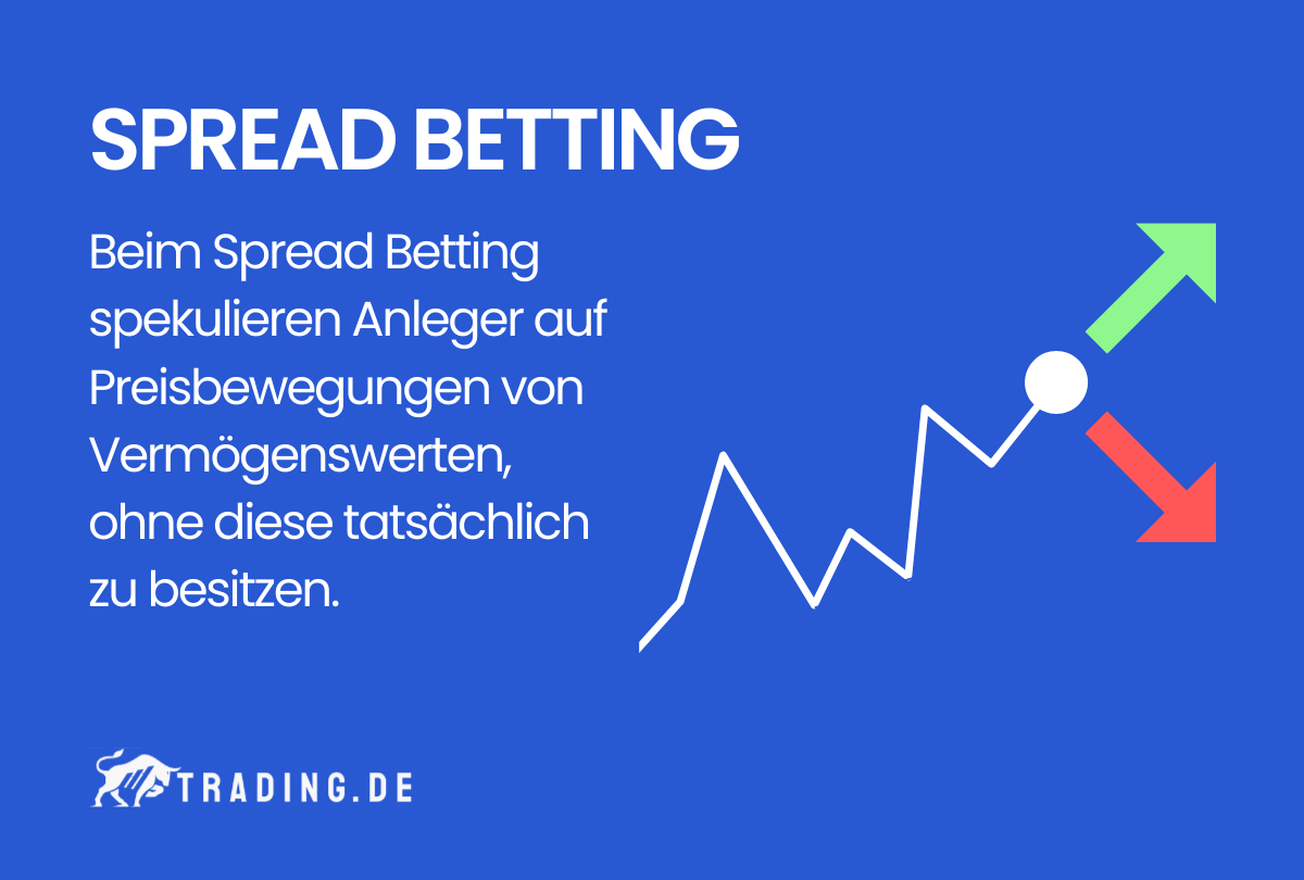 Was ist Spread Betting? Definition Erklärung Beispiel
