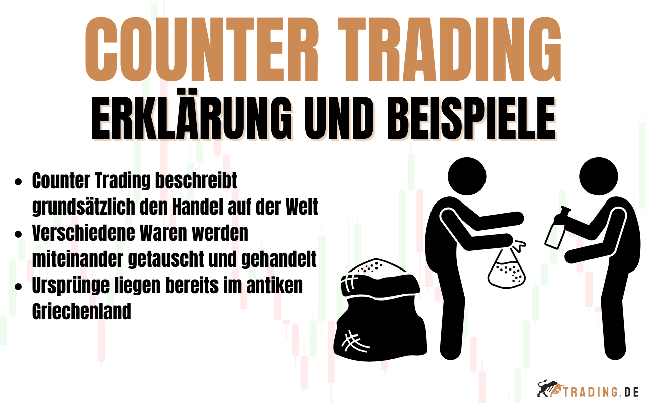 Was bedeutet Counter Trading? Definition & Erklärung