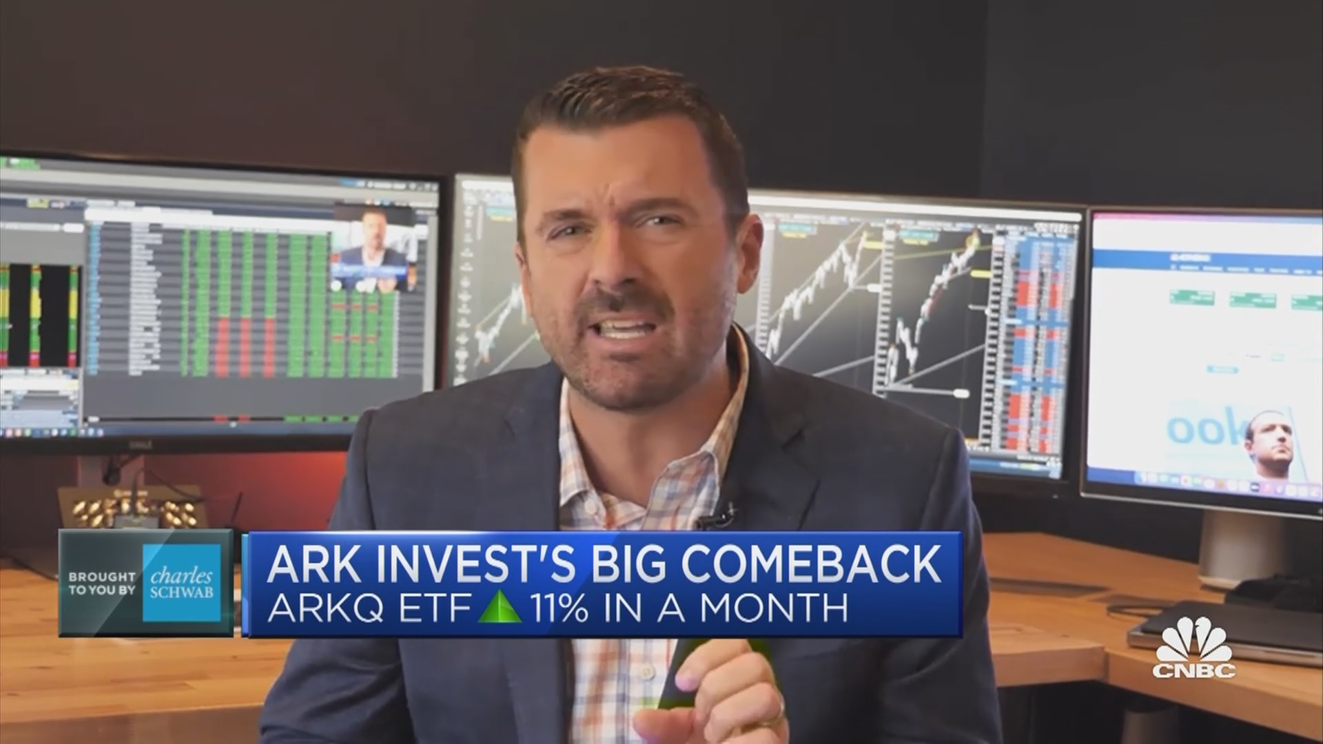 Ark Invest’s Robotics ETF Makes A Comeback Trading Analysis