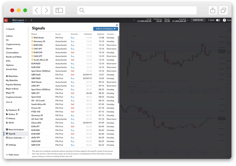 IG Review 2024 One of the best brokers for trading online