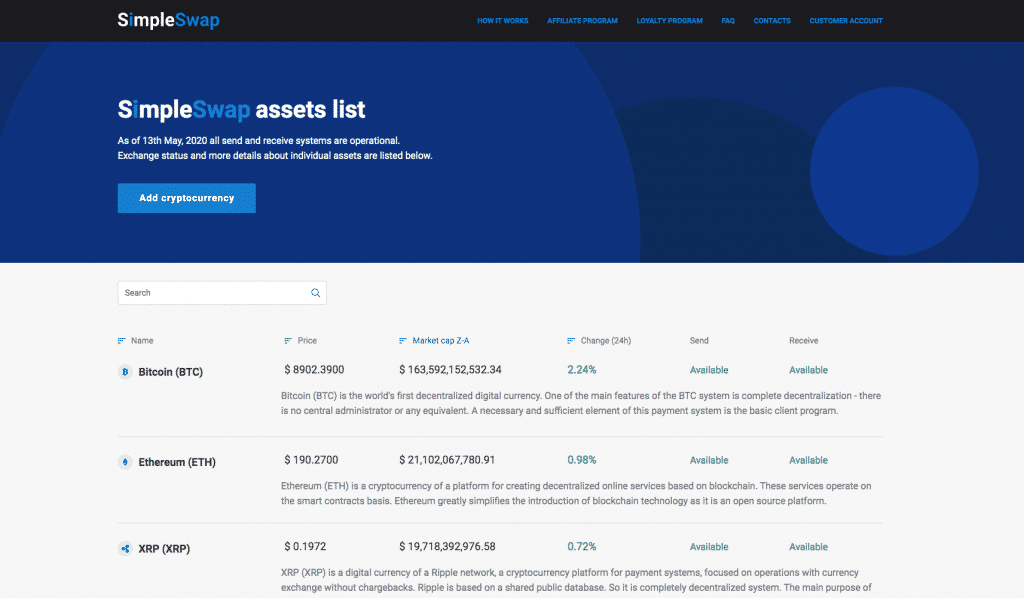 Anonymous Cryptocurrency Exchanges Without KYC in 2021 Tradingbrowser