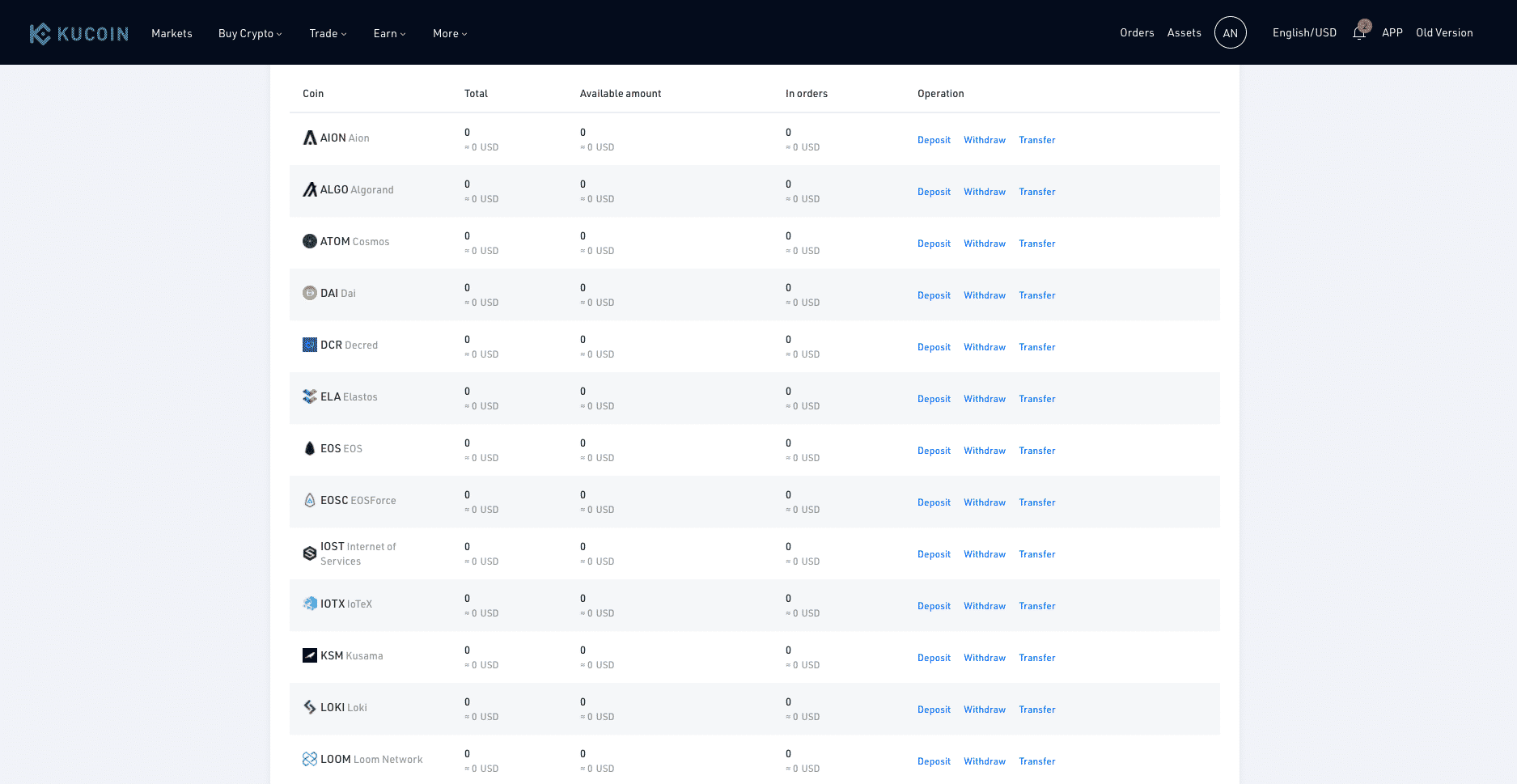 Crypto Exchanges with the most Coins in 2021 Tradingbrowser
