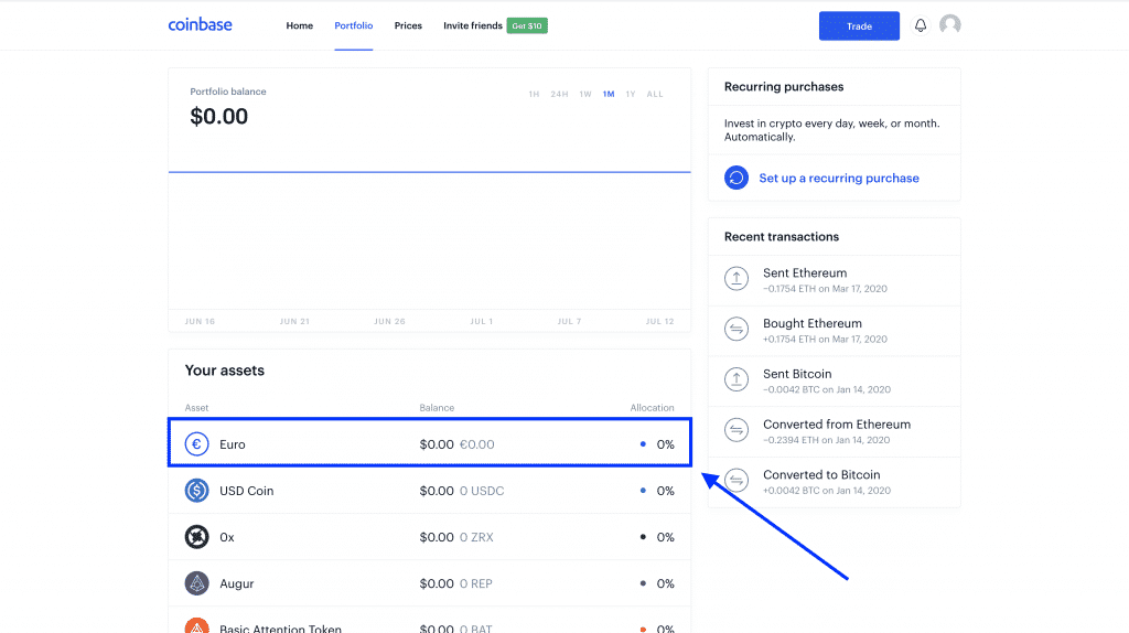 How To Convert Crypto To Cash Robinhood 4 Best Ways to Convert