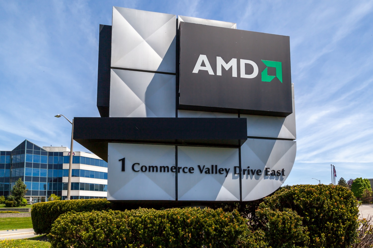 Advance Micro Devices (AMD) Technical Analysis Bearish targets