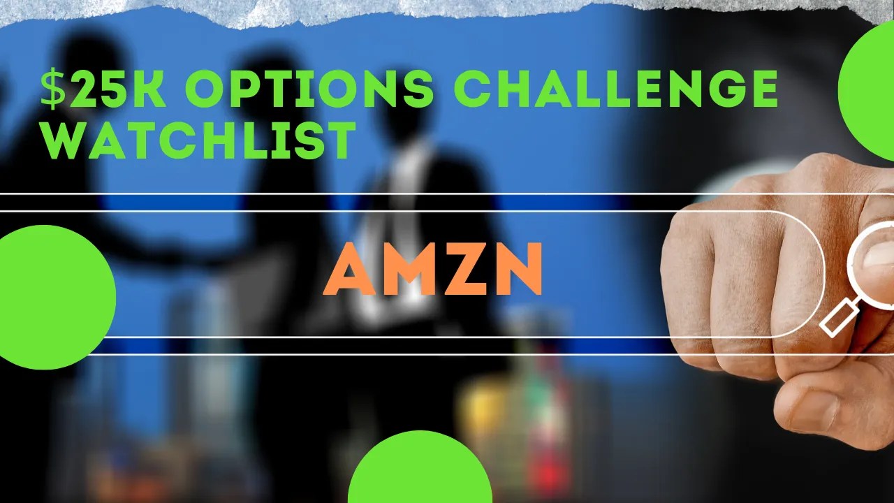 Stocks Watchlist Mean Reversion Trading Using Options