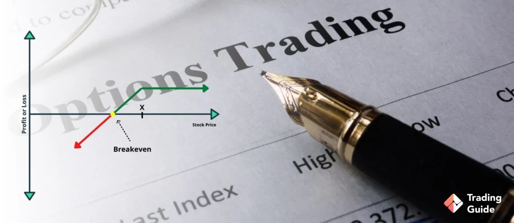 Selling Put Options Strategy Comprehensive Guide