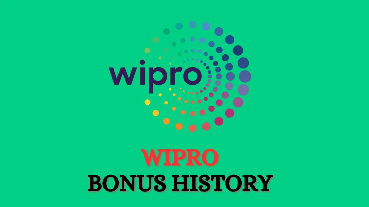 Wipro Bonus History Trading Minds
