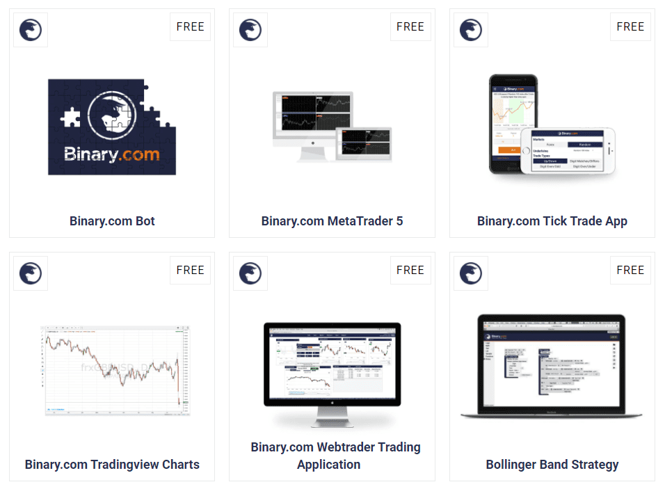 TradingView Implementation for Binary.com