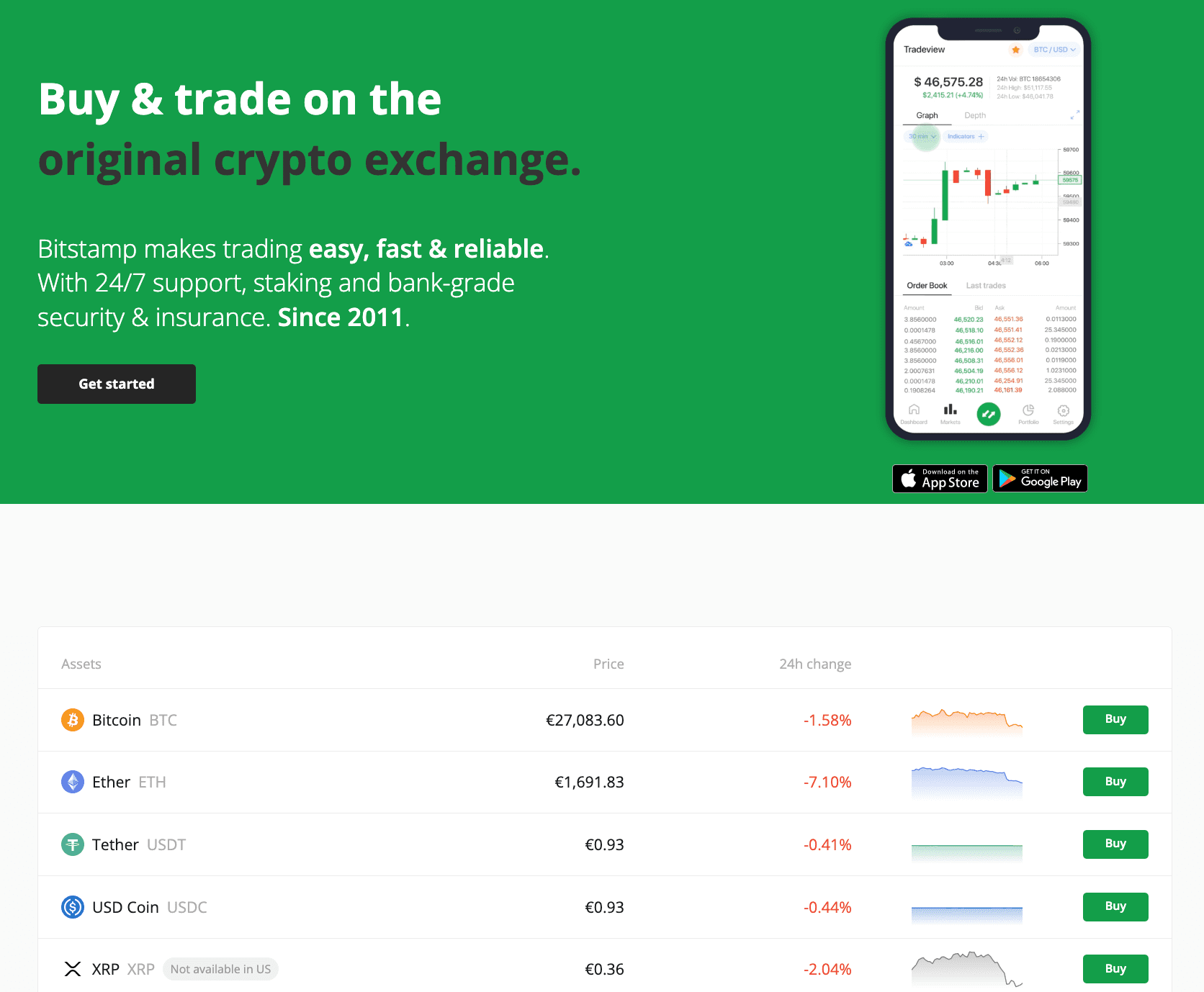 Mejores Apps Para Comprar Acciones En 2024 Análisis Completo