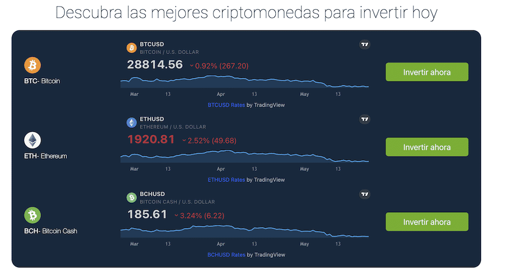 Bitcoin Edge revisión y opiniones 2024 España ¿Legal o estafa?