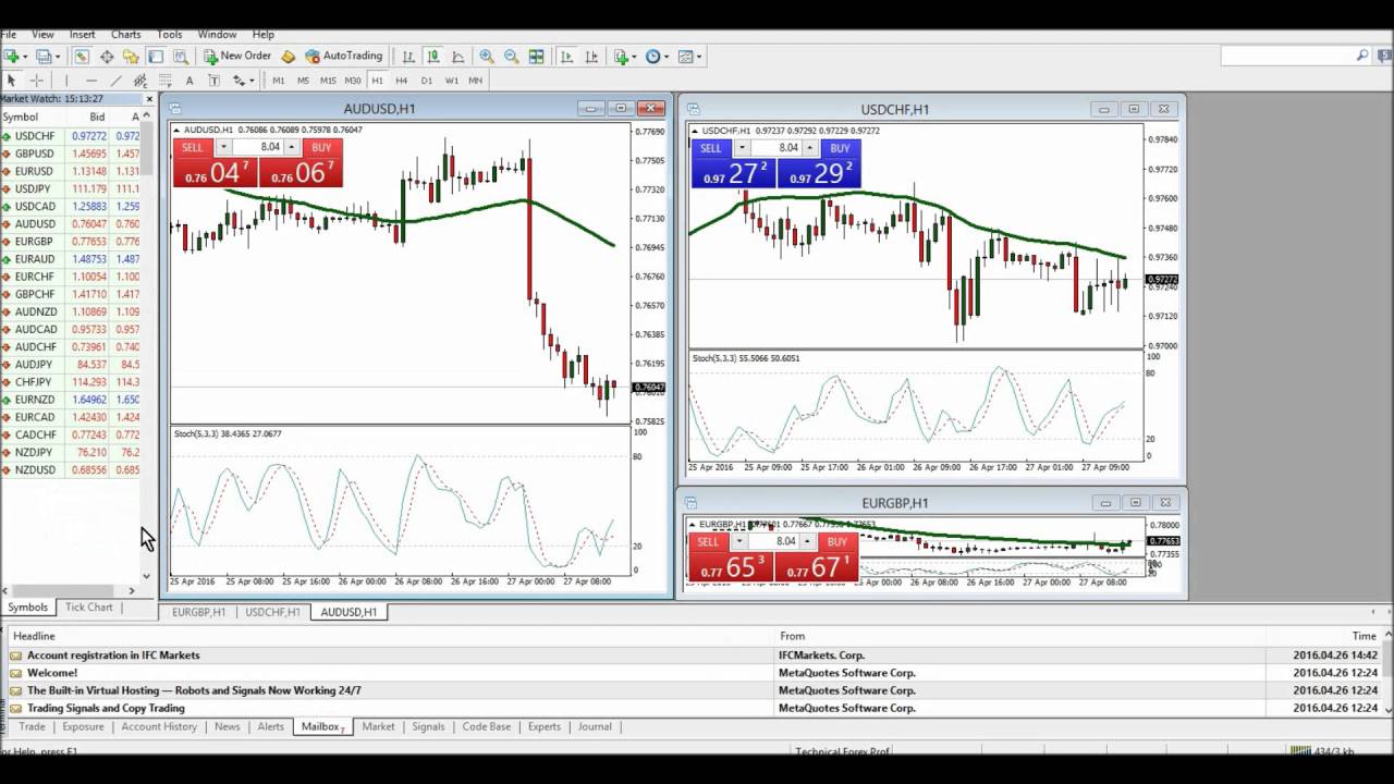 Best MT4 Brokers UK Cheapest Brokers Compared BuyShares.co.uk