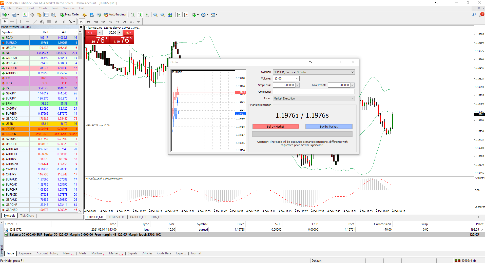 Discover the Best MT4 Brokers Offering Free MetaTrader 4 Software