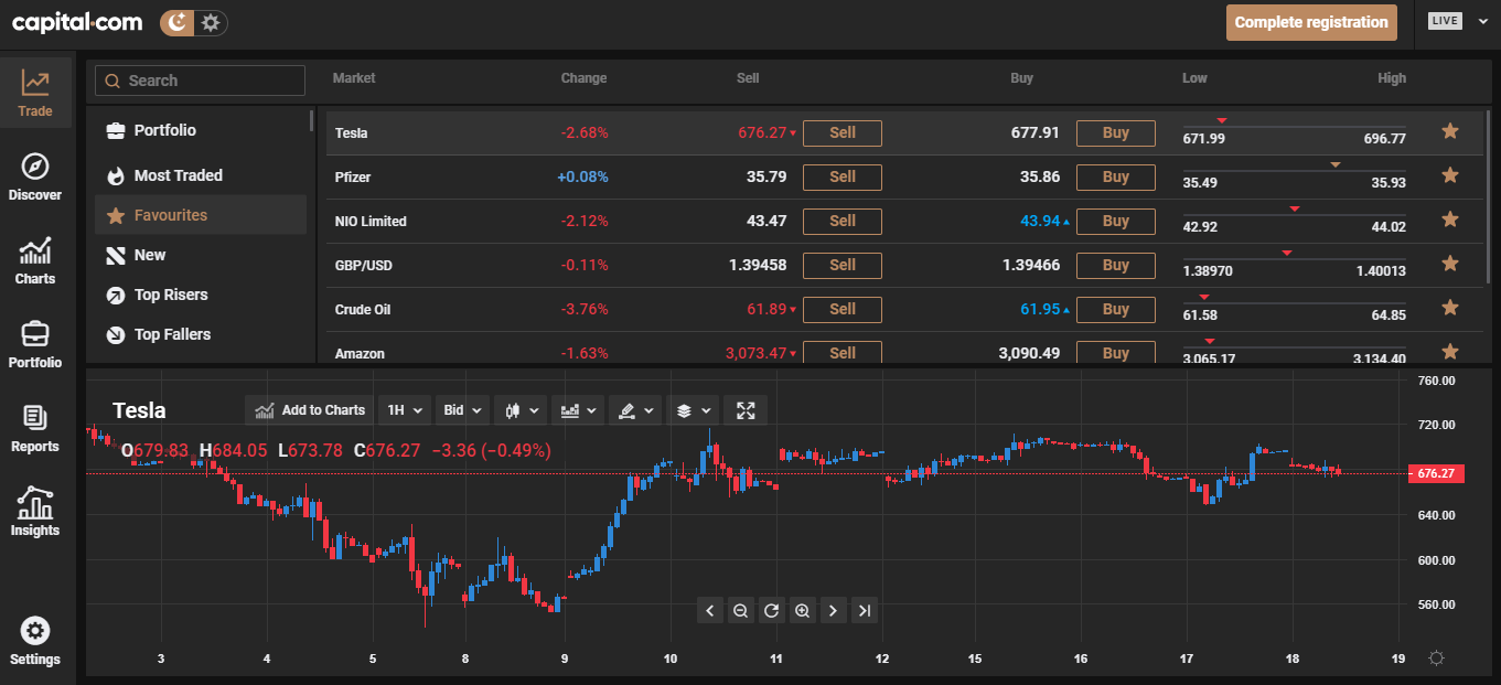 This website has the best trading platforms ⬇️