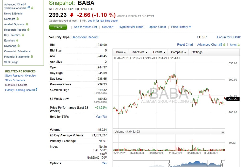 Is ETRADE Pro & Power ETRADE Free? ETRADE Account Cost in.
