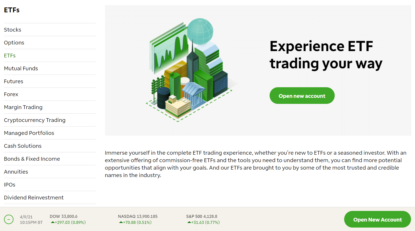 Best Brokers for FTSE 250 UK Cheapest Brokers Revealed