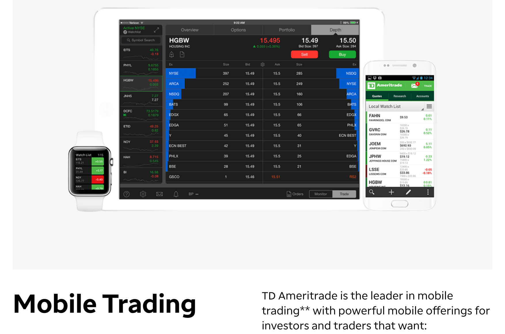 TD Ameritrade vs eTrade Which Broker Is Best in 2023 2023