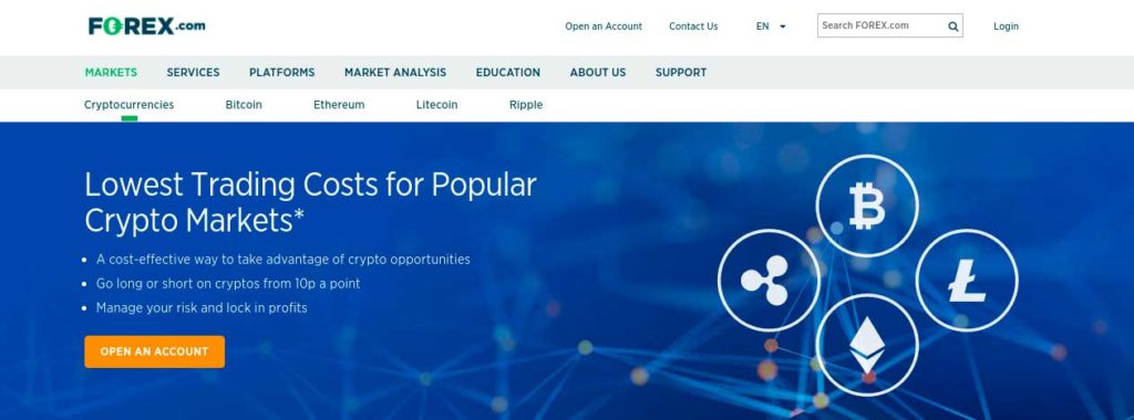 Best Crypto Day Trading Platform 2021 Which Broker is Best?