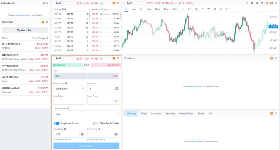 Day Trading Bitcoin On Webull / How To Buy Crypto On Webull Youtube