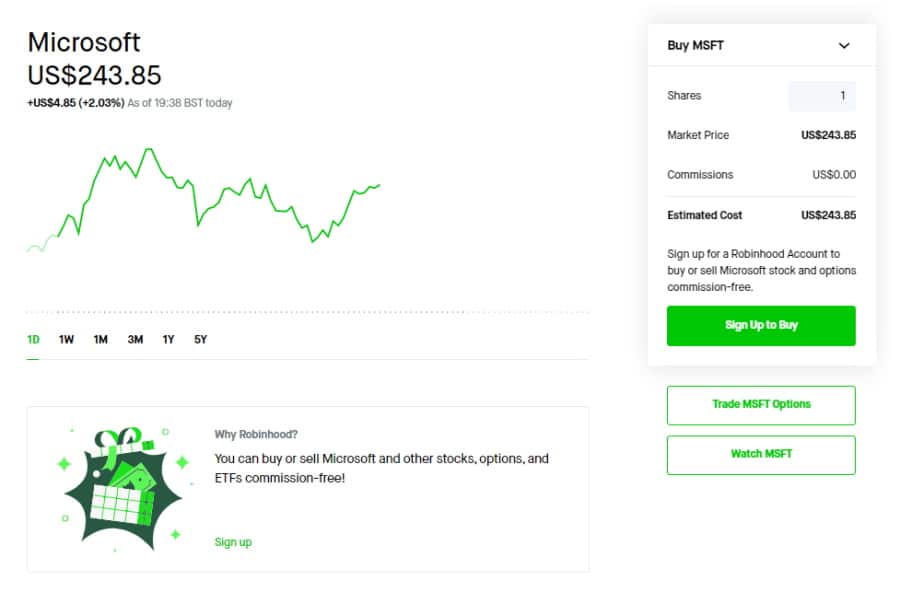 Robinhood vs Charles Schwab Cheapest Broker Revealed 2024