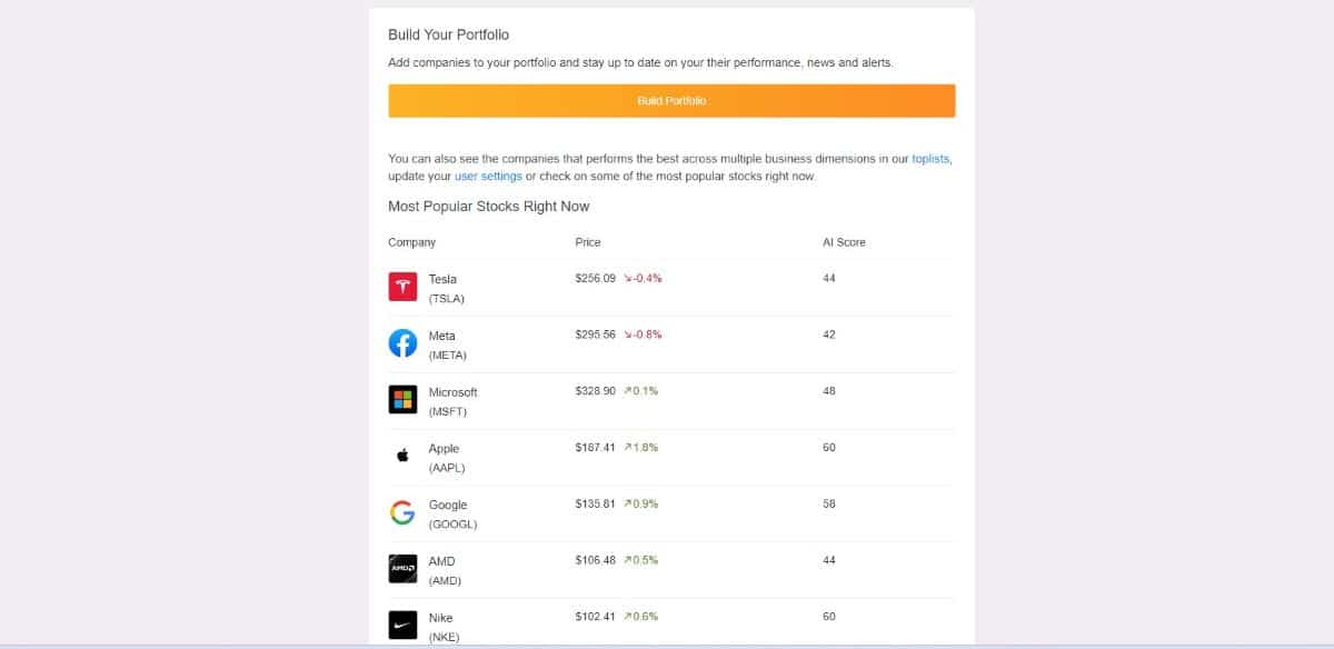10 Best AI Stock Pickers for July 2024