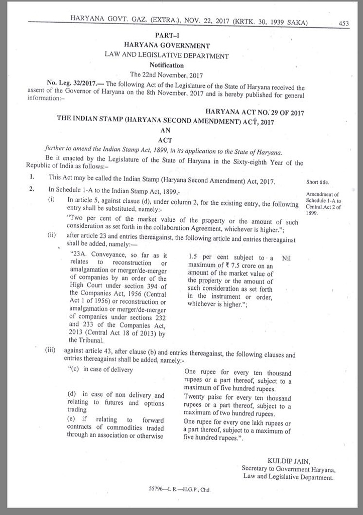Change in stamp duty for the state of Haryana Announcements Trading