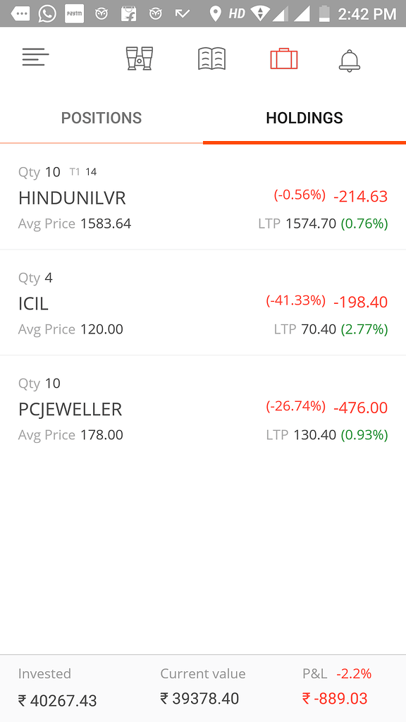 Stock average calculation wrong any one help me General Trading Q&A