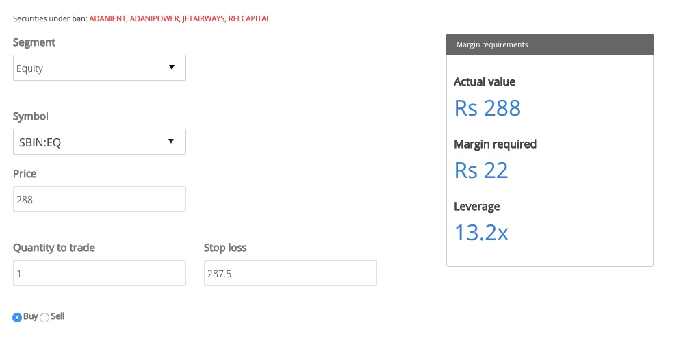 Why zerodha has reduced BO/CO leverage? General Trading Q&A by