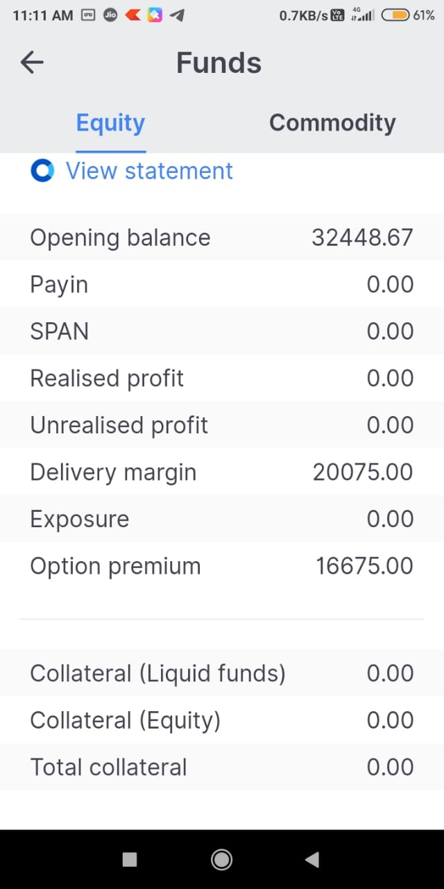 What is Delivery Margin in Kite Fund page? Zerodha Trading Q&A by