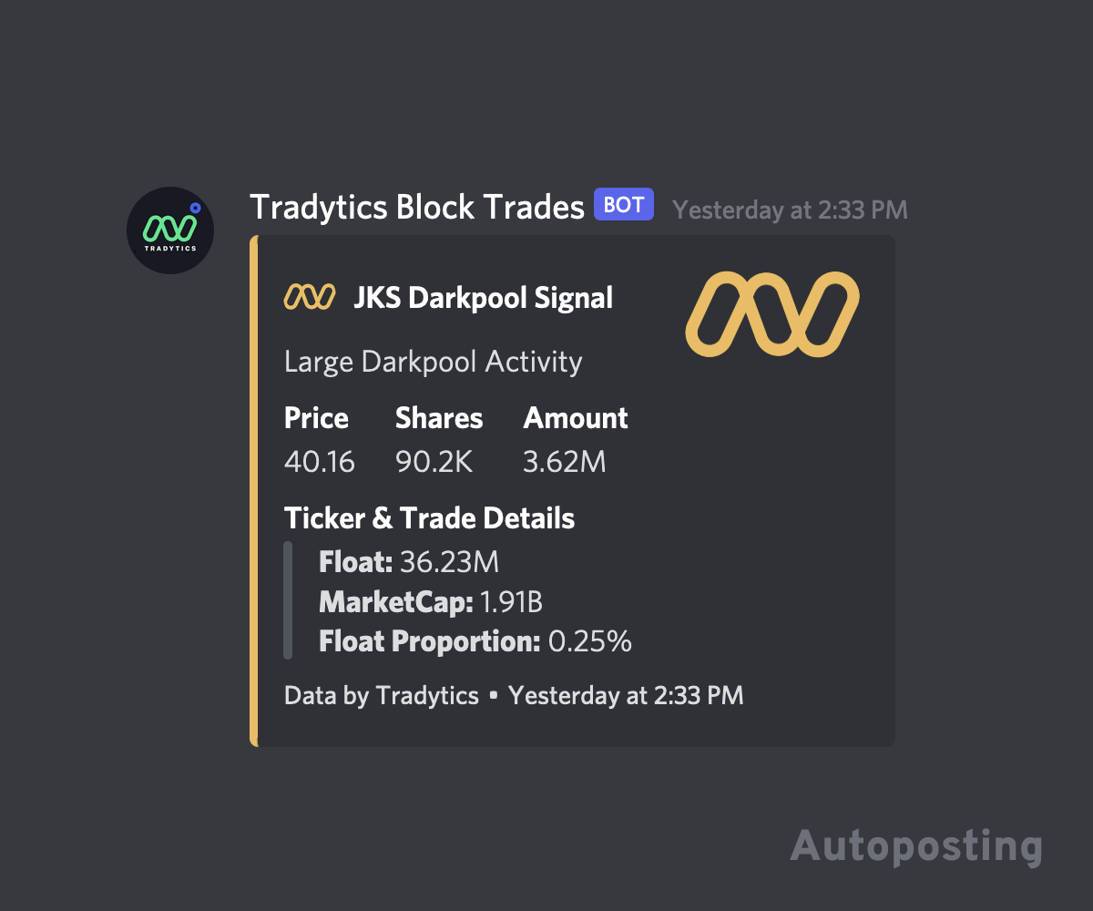 Tradytics AI Stocks, Crypto, and Options Discord Bots
