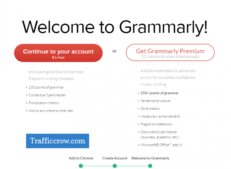 Grammarly Discount Coupon 2023 [Today 25 Offer] Special Deals