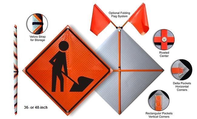Roll-up Signs | The Traffic Sign Store