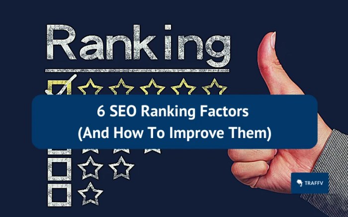 How to Rank Nationally SEO Masterclass