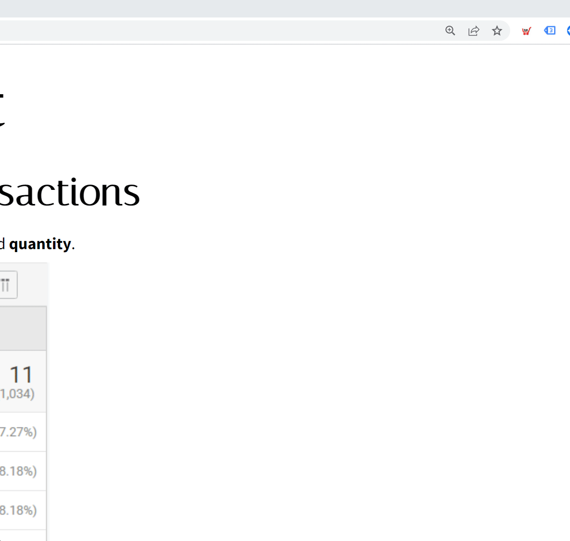 Google Analytics UTM Builder Chrome Extension