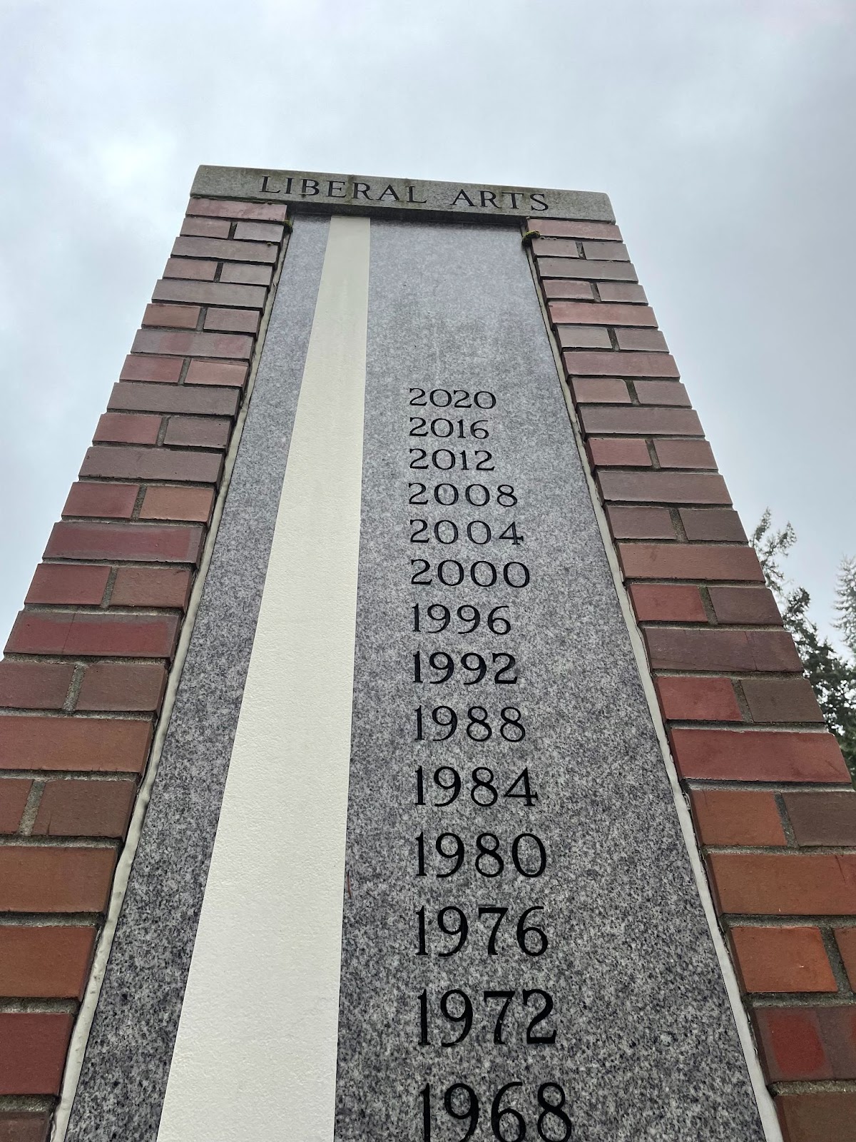 Purpose and Passion How the Liberal Arts Individuality for Good