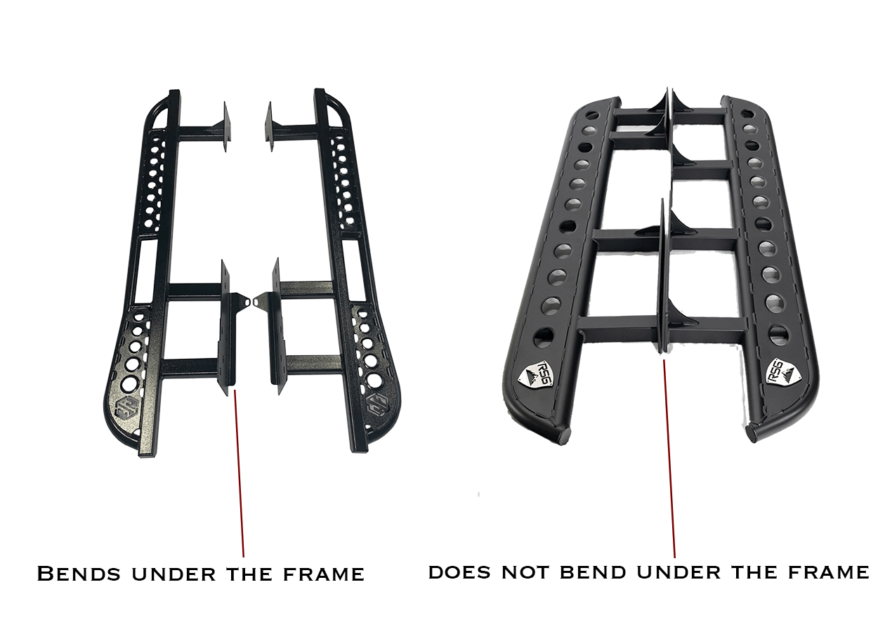 5th Gen 4Runner Rock Sliders Everything You Need to Know