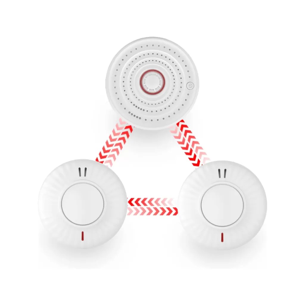 Best Interlinked Smoke And Heat Alarms UK Trailblazing Tech