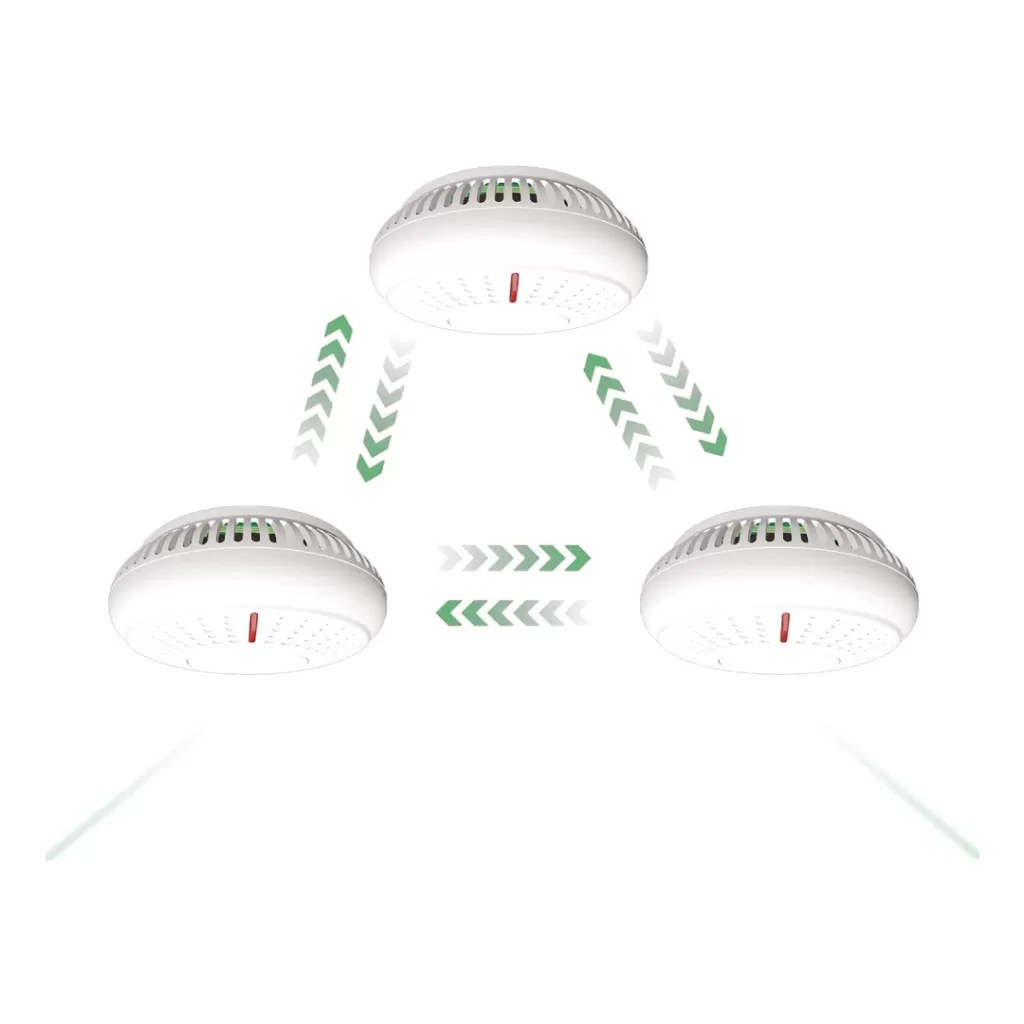 Best Interlinked Smoke And Heat Alarms UK Trailblazing Tech