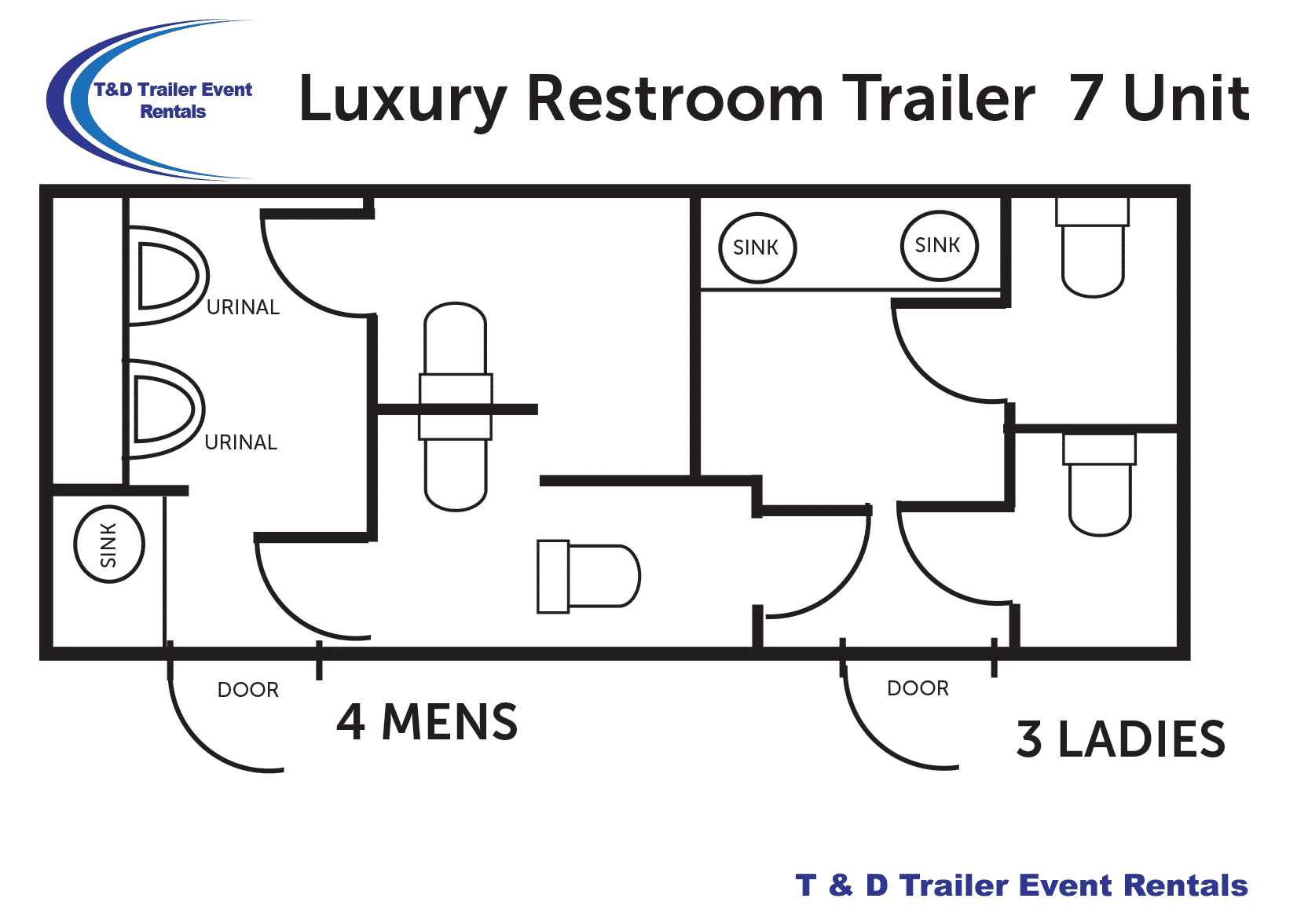 7unittrailer Trailer Event Rentals Showers, Toilets, Generators