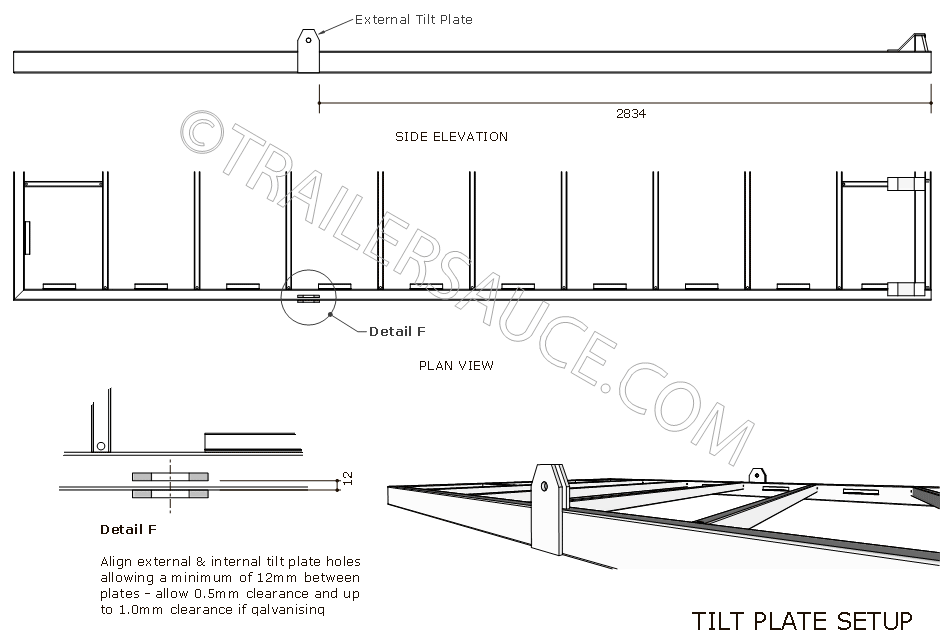 Trailer Sauce Drawbar Tilt Setup