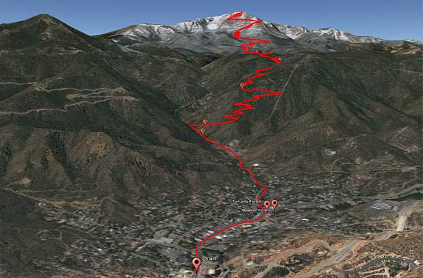 Pikes Peak Ascent and Marathon exhibit is open at Pioneers Museum — ATRA