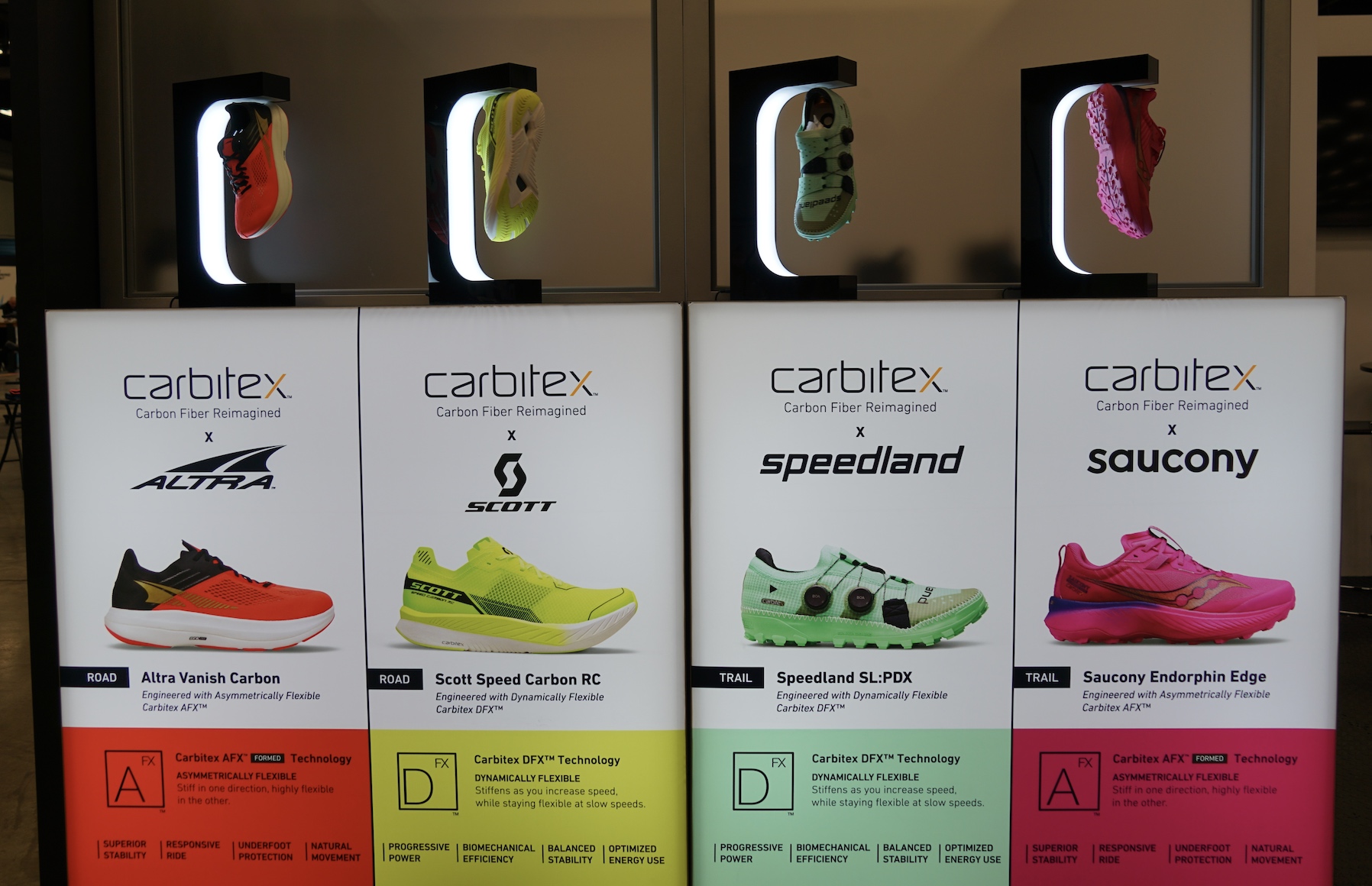 Are Carbon Plates The Key To Trail Running Supershoes? — ATRA