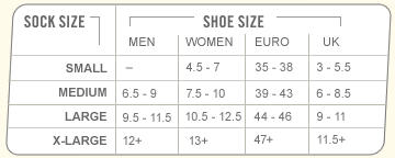 DARN TOUGH Vermont Sock Review – Trail Runner Nation