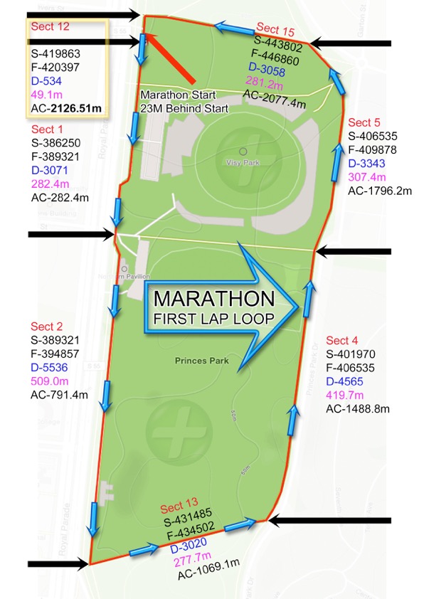 Princes Park Urban Trail Run Trailsplus Urban Trail Series Race 2