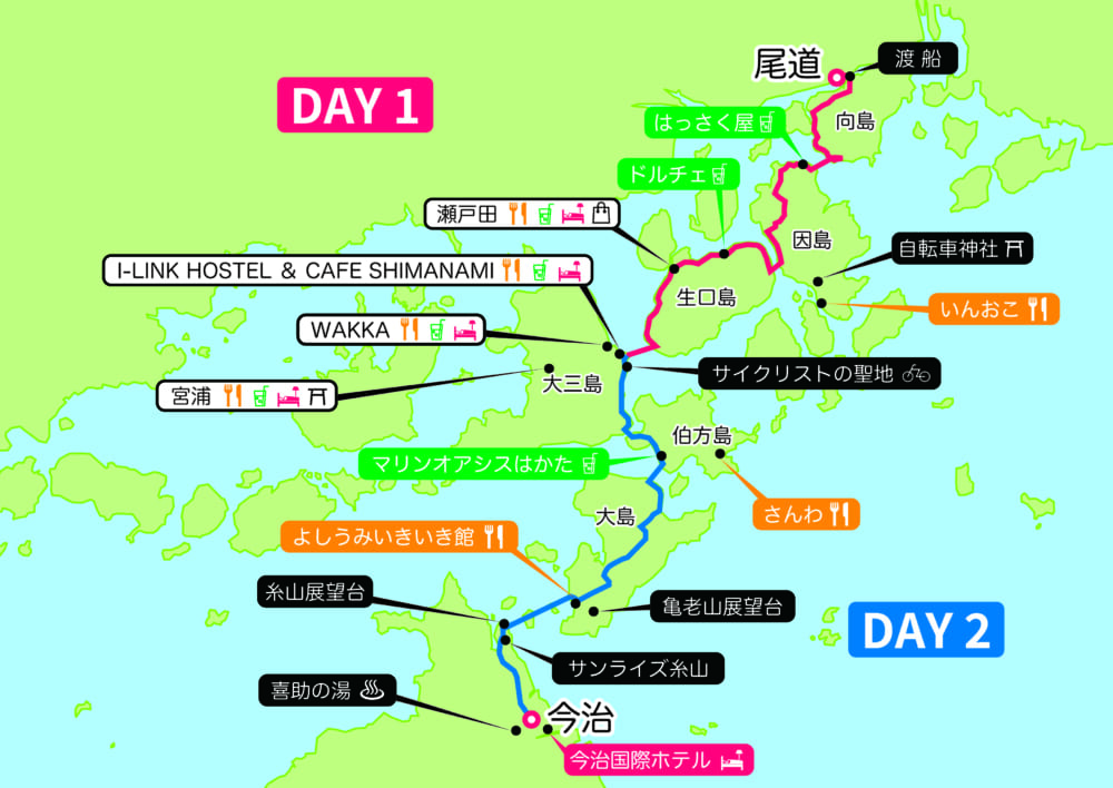尾道駅から徒歩5分！尾道港レンタサイクルターミナルへの行きかた じてりん