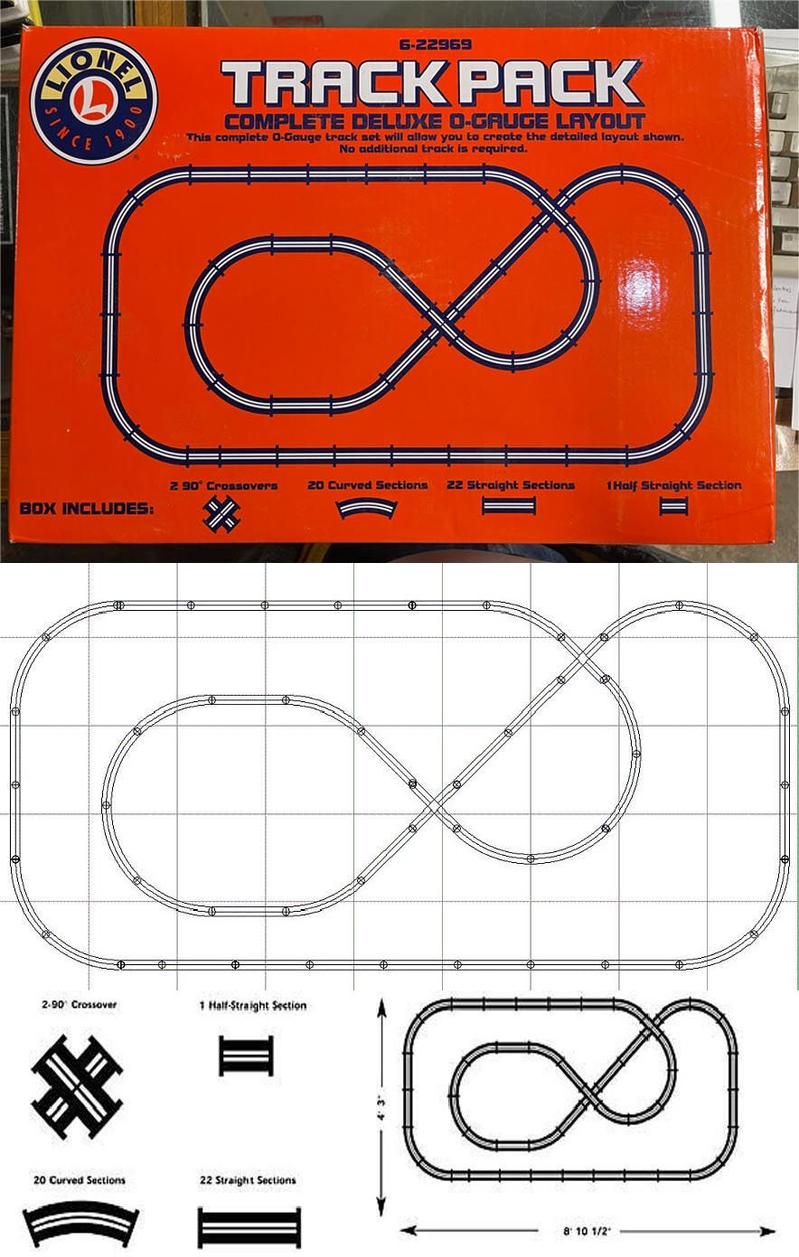 Deluxe Complete O Gauge Track Pack