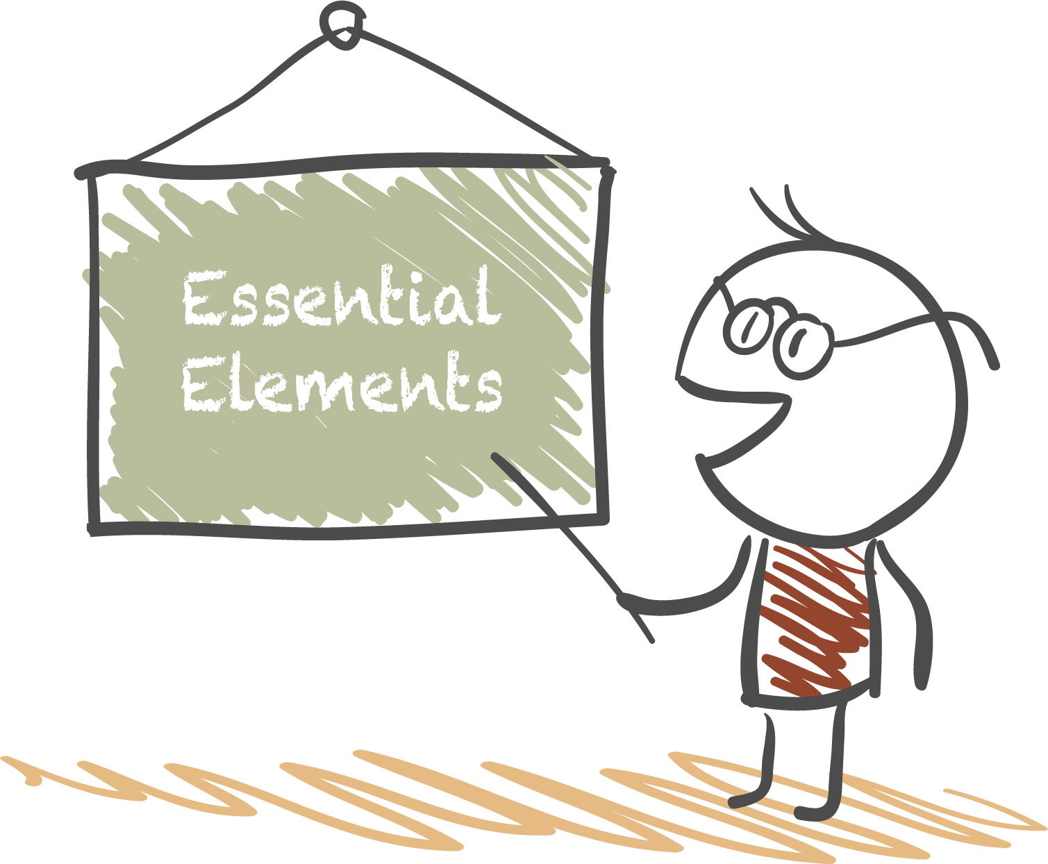 Essential Elements CTF Trainers