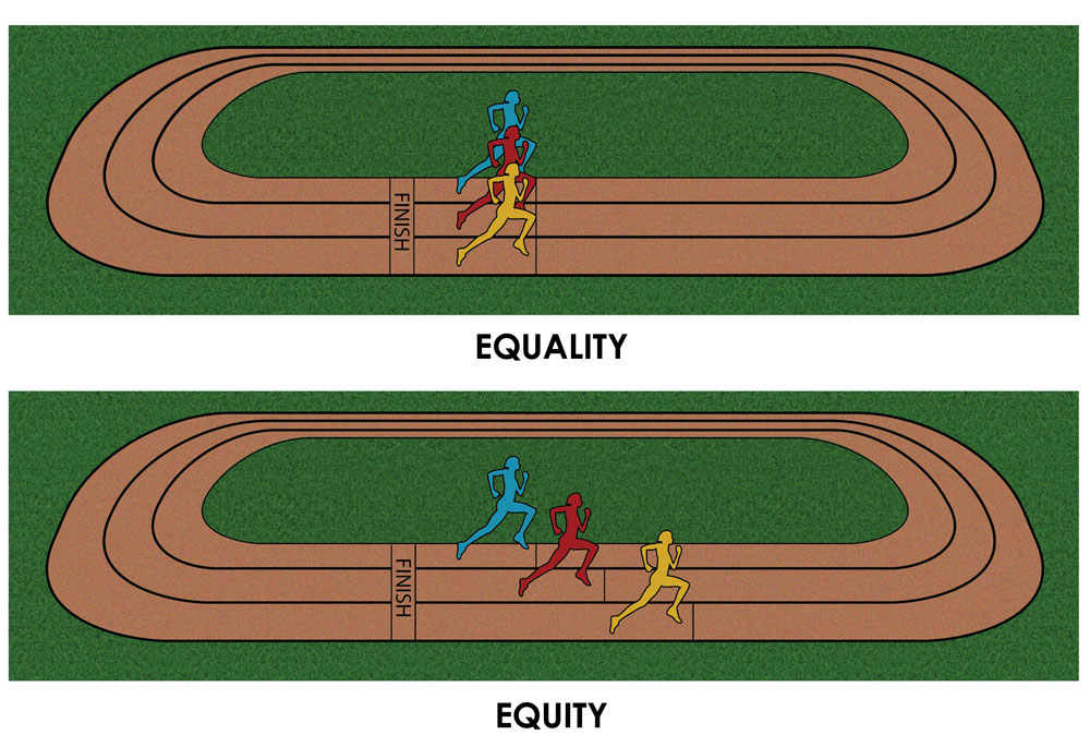 Equality or Equity?