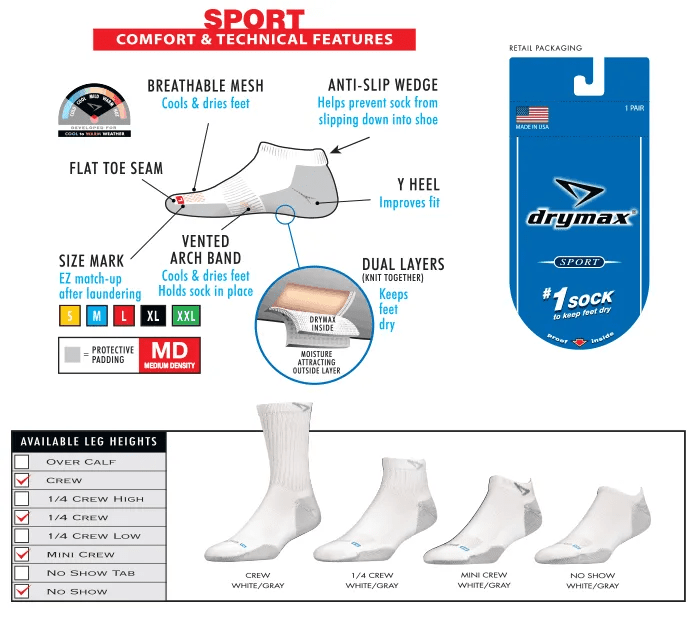 The 5 Best Socks For Running To Prevent Blisters Train for a