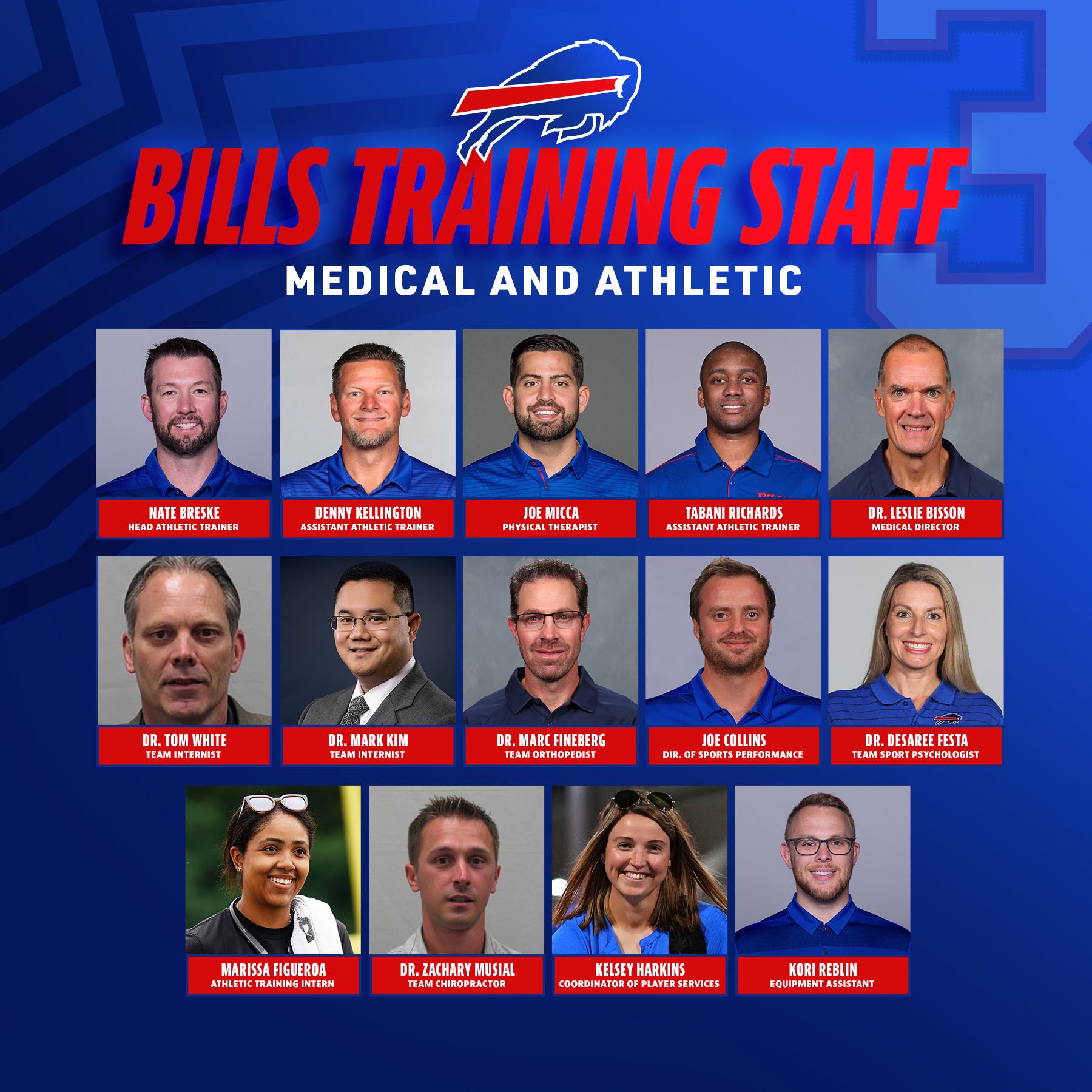 Buffalo Bills Medical Staff Honored Prior to Patriots Game Training